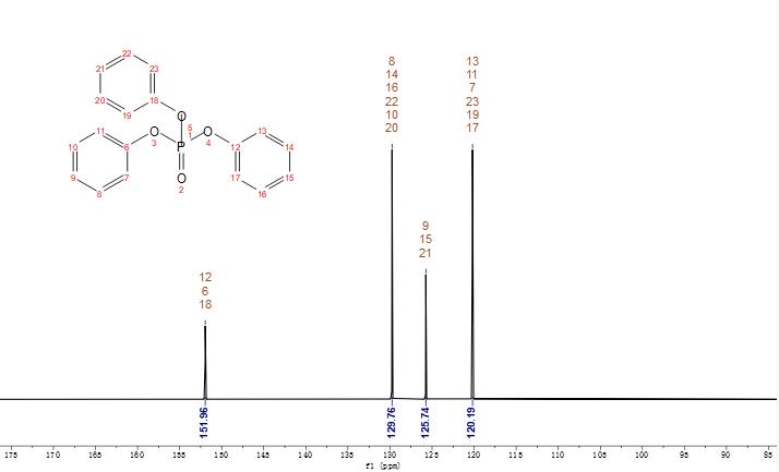 【小墨學院】解鎖新知識!磷酸三苯酯純度標準物質的結構鑒定和純度定值