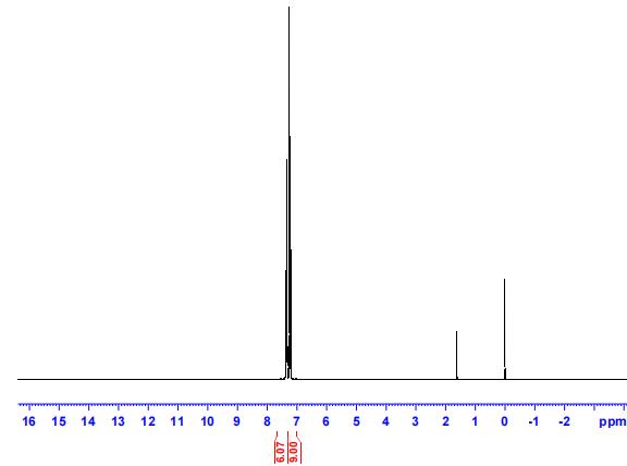 【小墨學院】解鎖新知識!磷酸三苯酯純度標準物質的結構鑒定和純度定值