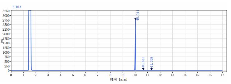 【小墨學院】解鎖新知識!磷酸三苯酯純度標準物質的結構鑒定和純度定值